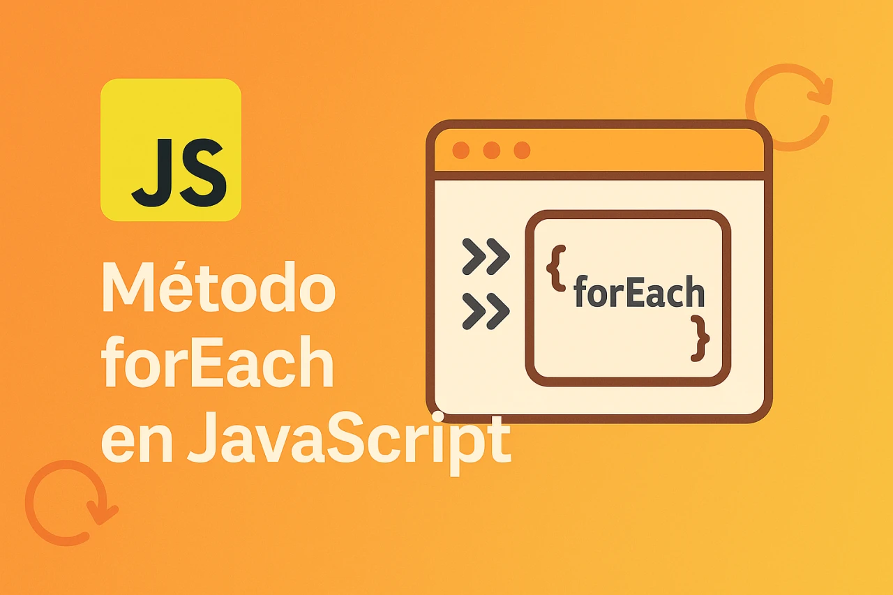 Uso del método forEach en JavaScript para iterar un sobre un arreglo