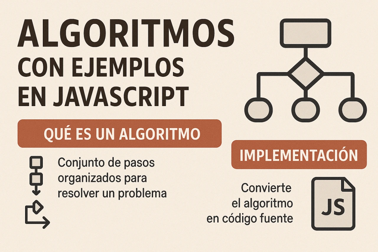 Algoritmos con ejemplos en JavaScript: Guía útil para programadores