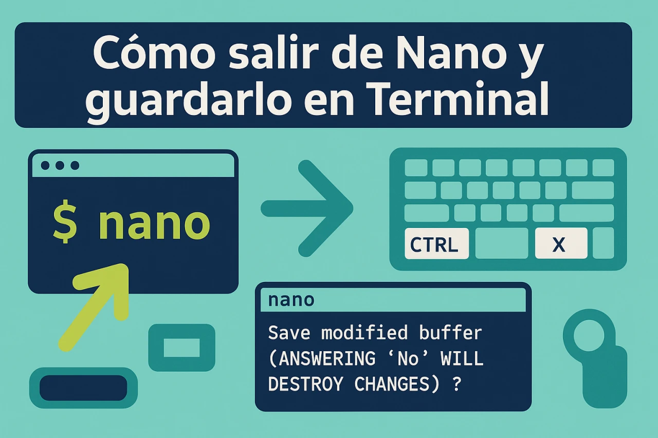Cómo salir de Nano y guardarlo en Terminal: comandos para Nano