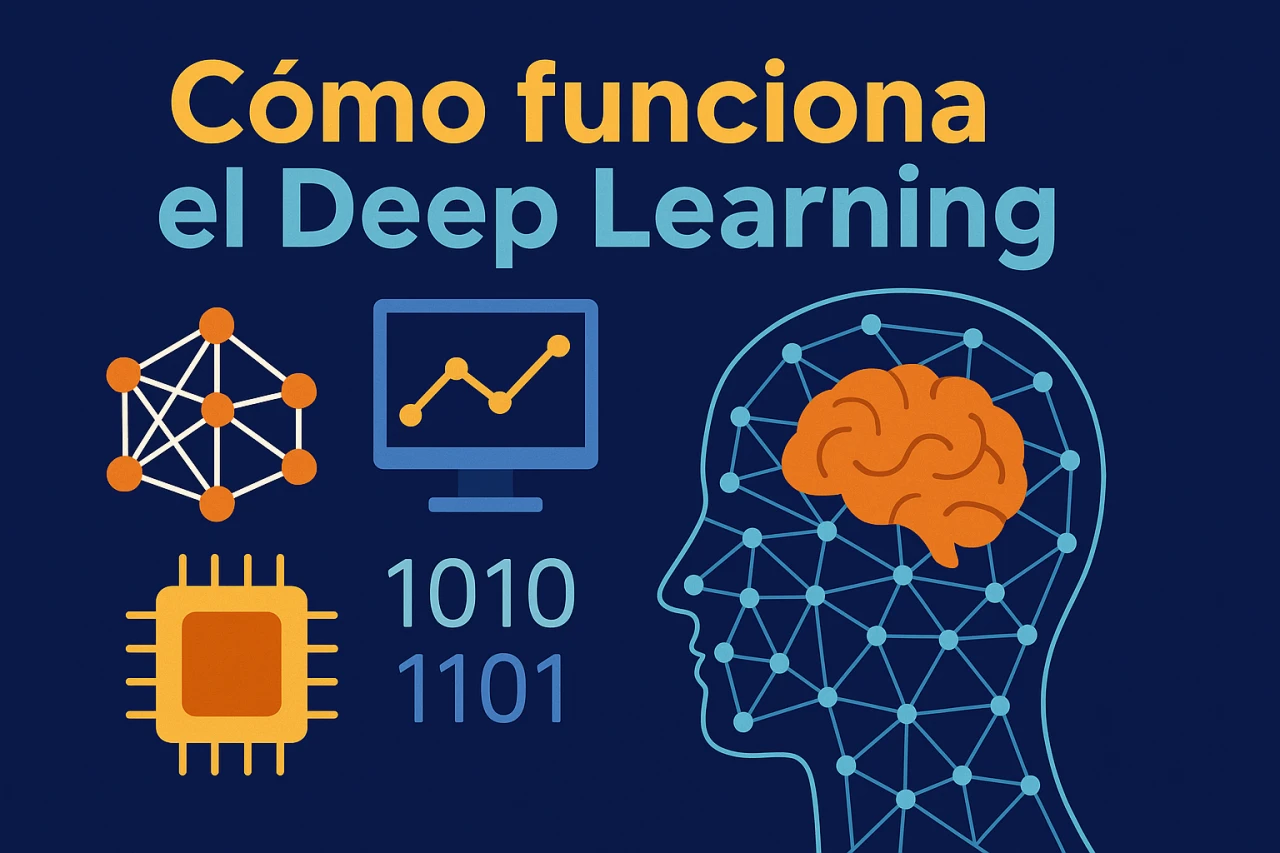 Cómo funciona Deep Learning: Guía completa y actualizada