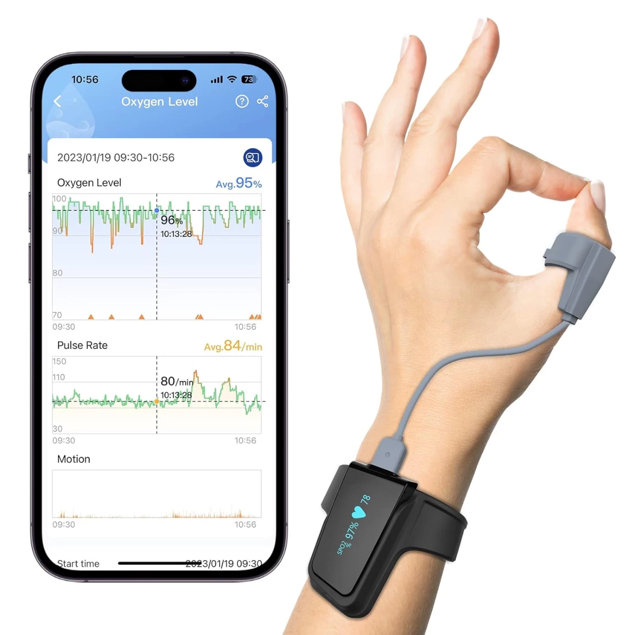 Wellue O2 Pulse Oximeter with Smart Reminder